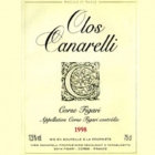 Clos Canarelli Rouge